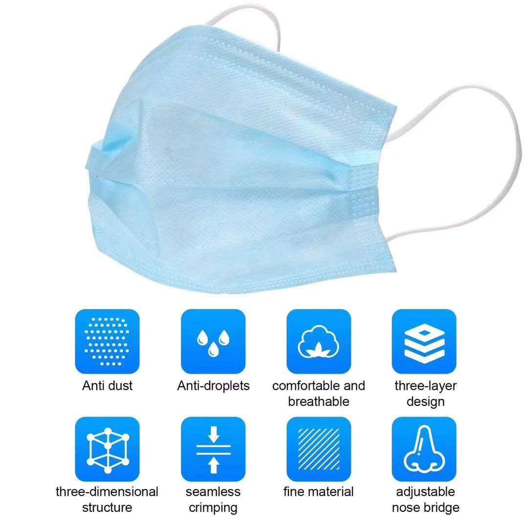 Surgical Masks