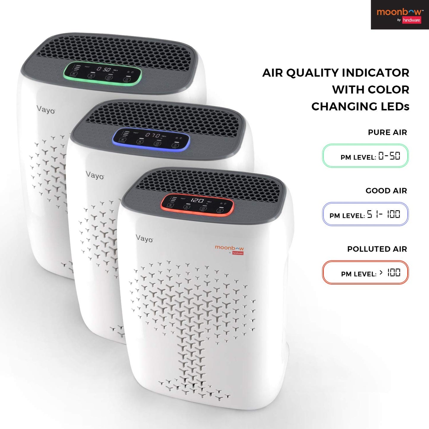 Moonbow by Hindware Vayo HS-KJ400 70-Watt Air Purifier (White)