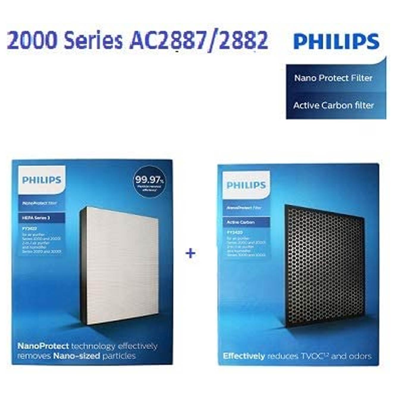 Philips - AC2887/20 - Filter