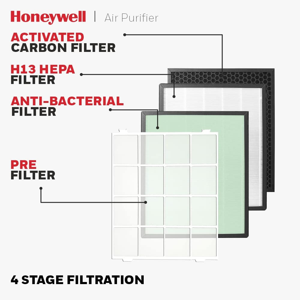 Honeywell - Air Touch U2