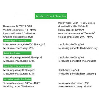 Air Quality Monitors