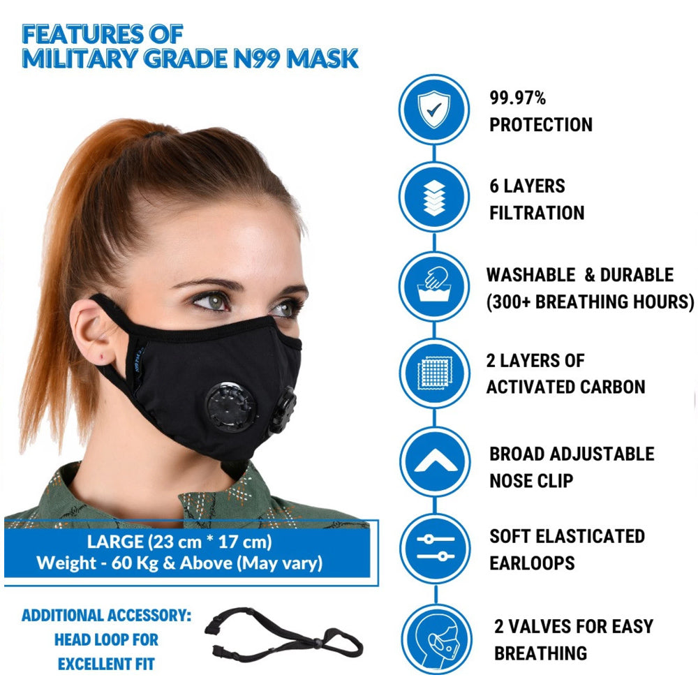 N99 Mask Two Valve Large Black