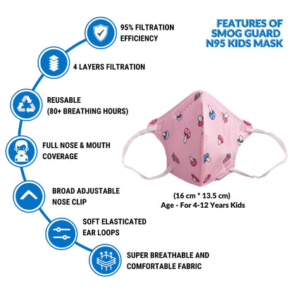 N95 Kids Design No Valve (Pink Mushroom Desgin) China