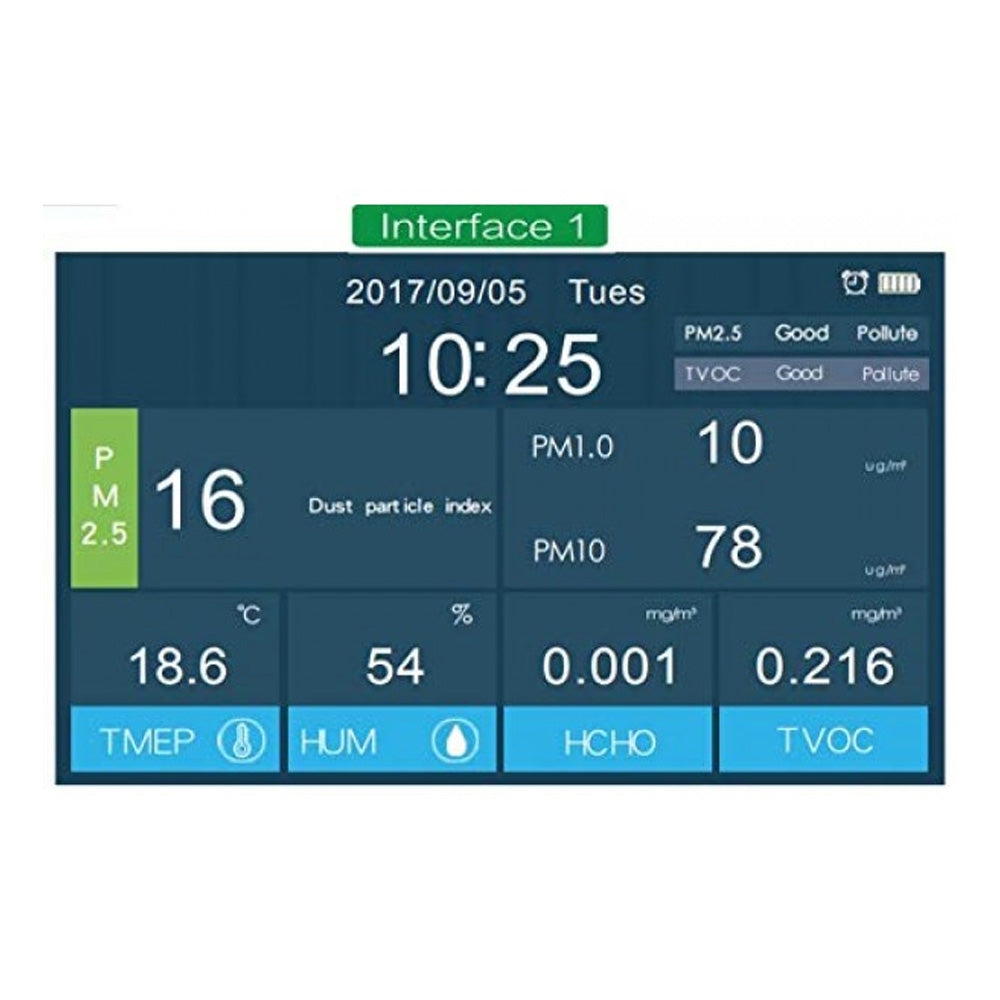 Air Quality Monitors