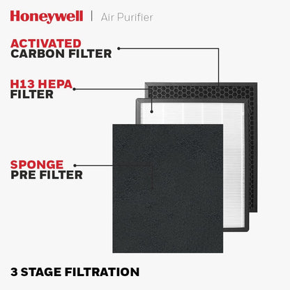 Honeywell - H13