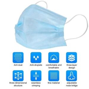 surgical masks