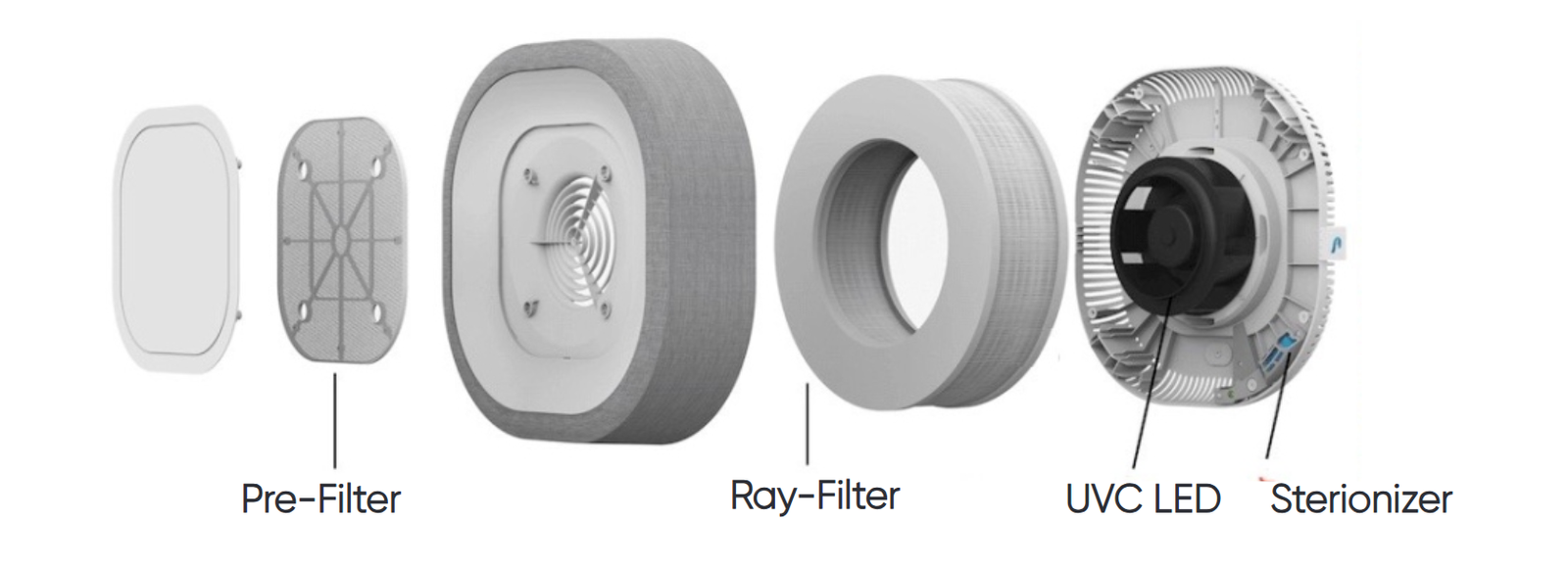 aura air air purifier aura air air purifier