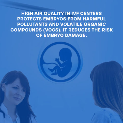 ivf centres